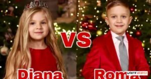 Diana and Roma World Subscriber and View Growth